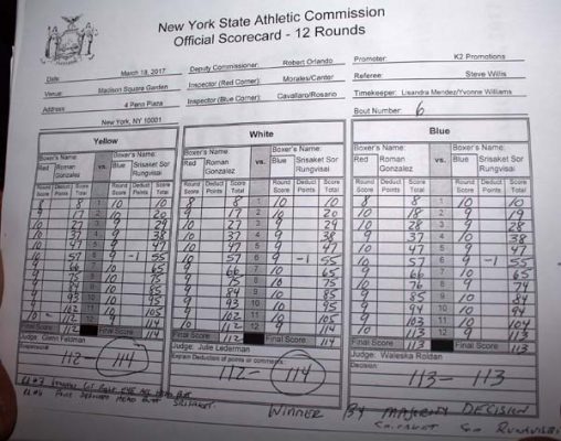 srisaket-scorecard-508x400