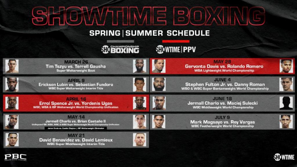 SHOWTIME SPORTS® UNVEILS LOADED BOXING SCHEDULE FEATURING MARQUEE MATCHUPS FROM PREMIER BOXING CHAMPIONS WITH TWO WORLD TITLE UNIFICATIONS, SEVEN WORLD CHAMPIONSHIP BOUTS AND THREE WORLD TITLE ELIMINATORS ACROSS FIVE&nbsp;MONTHS
